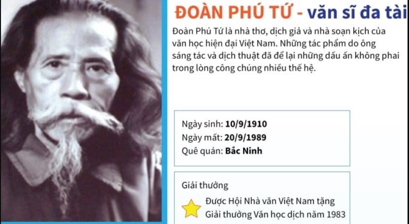 Nhà thơ Đoàn Phú Tứ - Những bài thơ không tên của nhà thơ Đoàn Phú Tứ 3